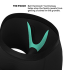 Black pouch with green logo and text explaining Ball Hammock technology on a white background