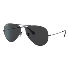 Aviator Total Black Back