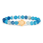 Fahlo - The Journey Bracelet - Aqua Blue