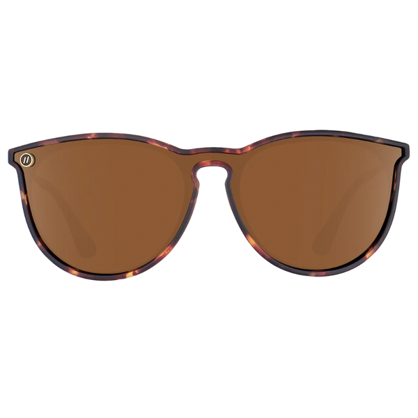 Blenders - North Park X2 Brandy Night